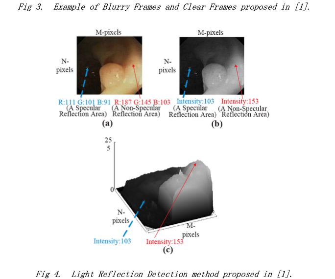fig4