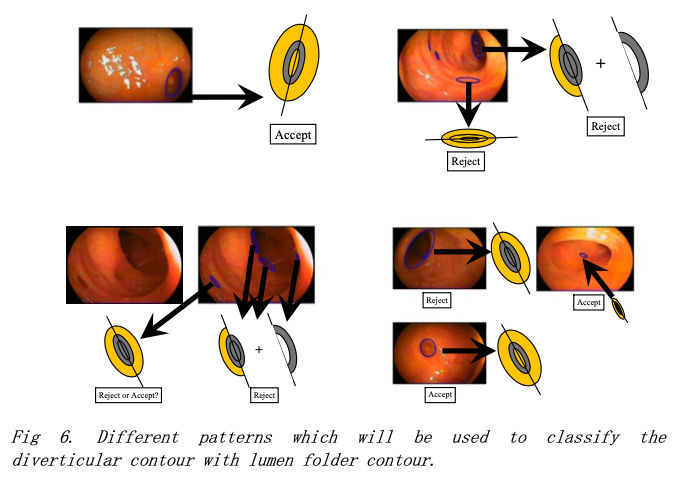 fig6