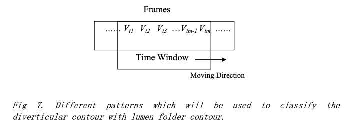 fig7