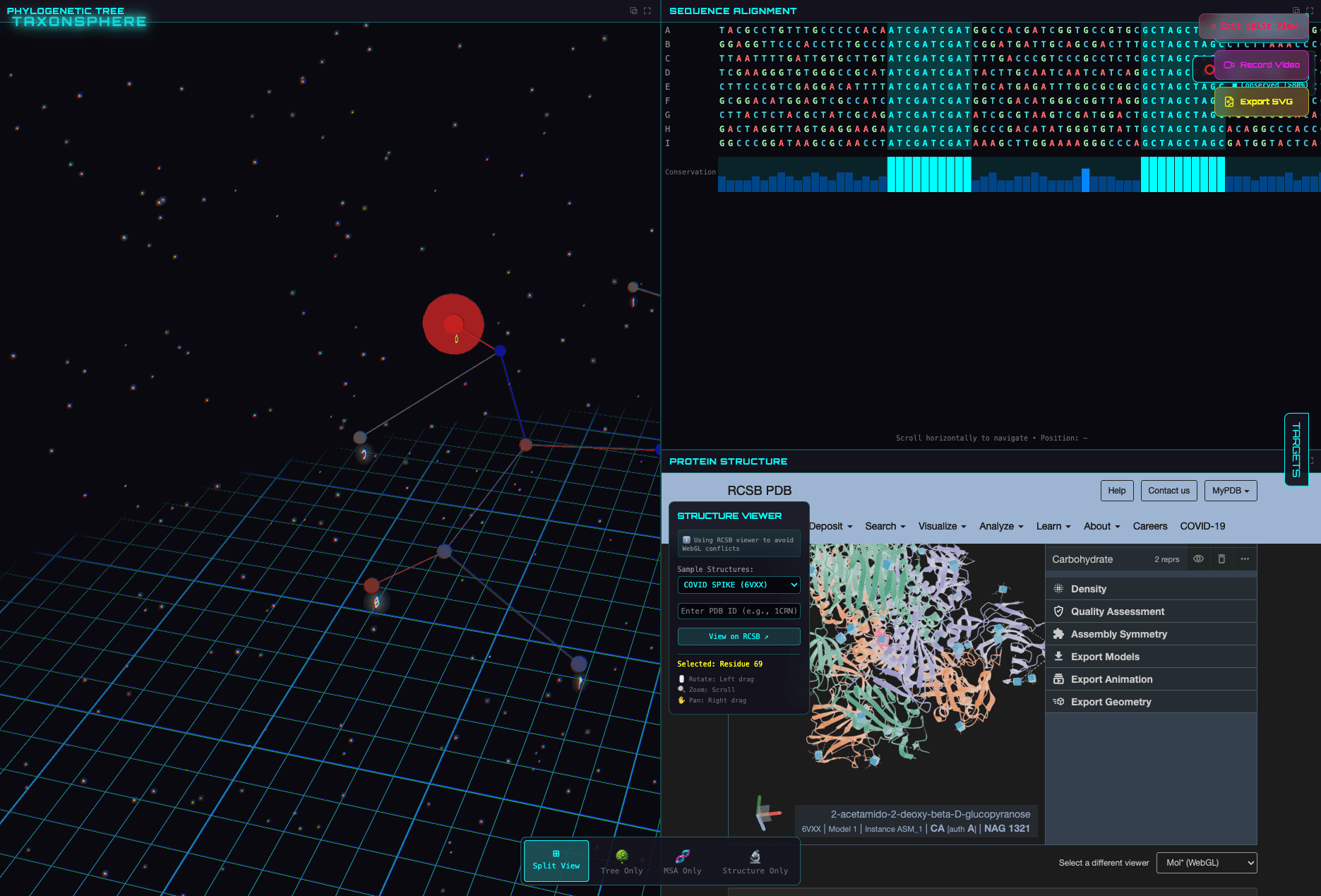 TaxonSphere Multi-View Analysis