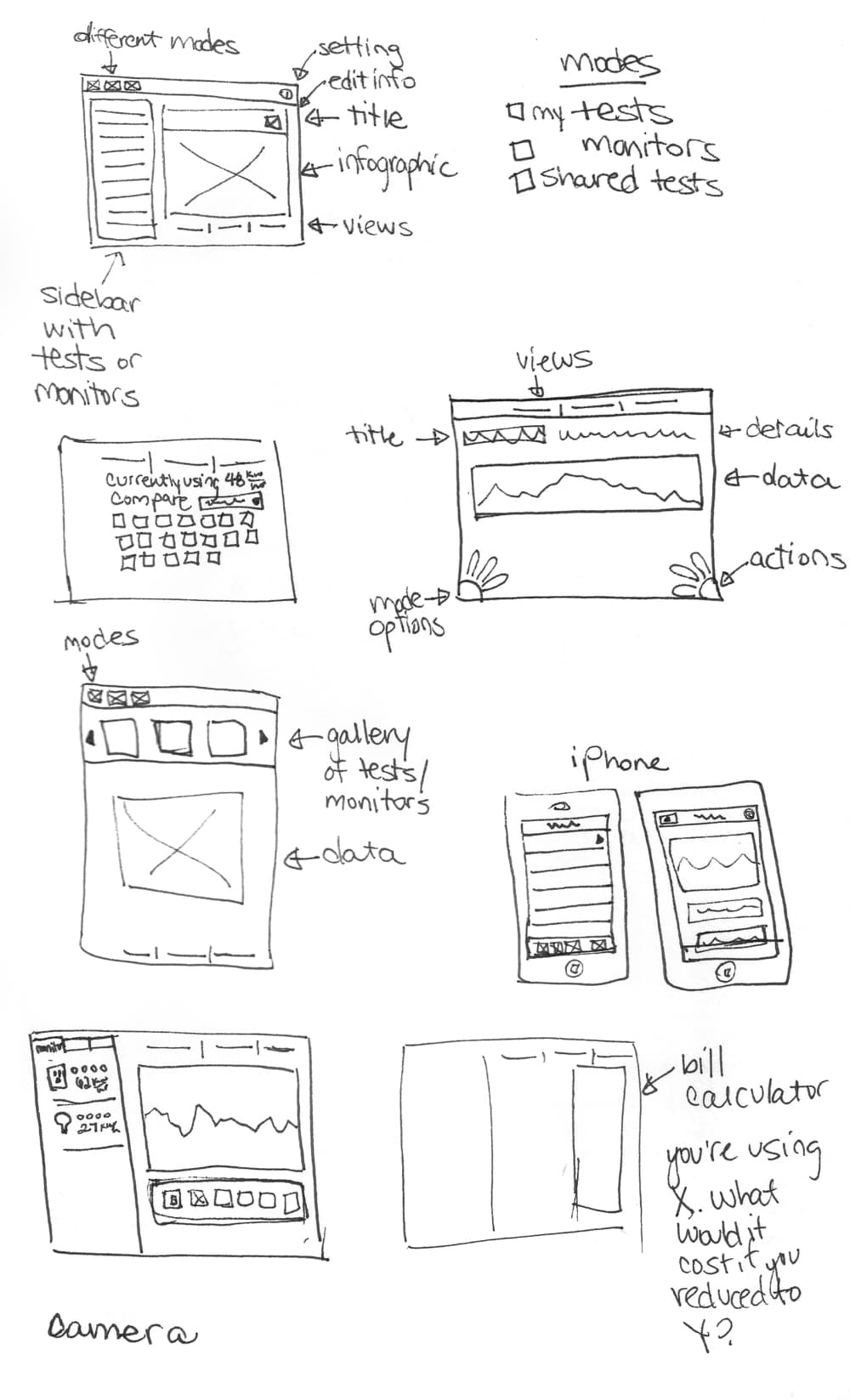 Initial UI sketch 1