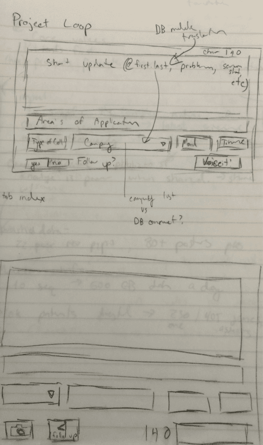 Initial Project Loop Sketch
