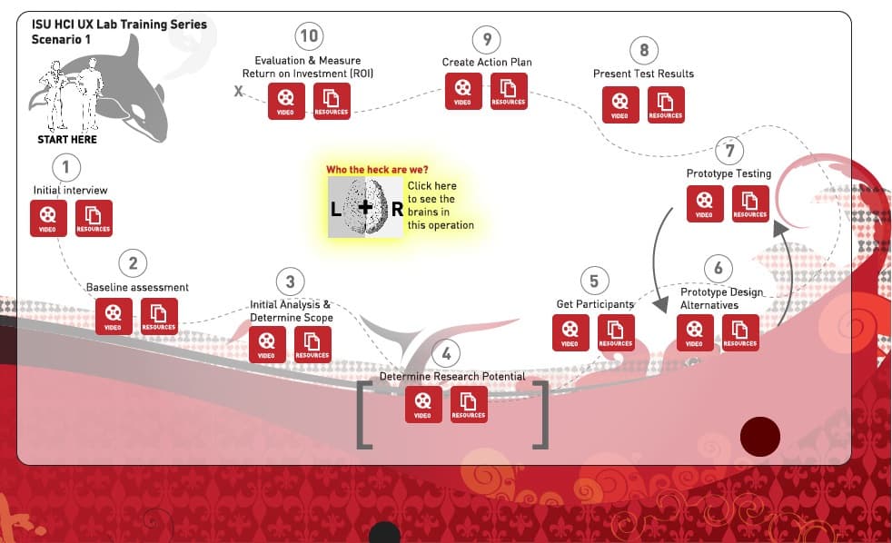 Interactive UX Learning Module Interface