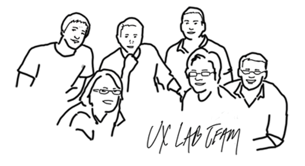 UX Lab team photo