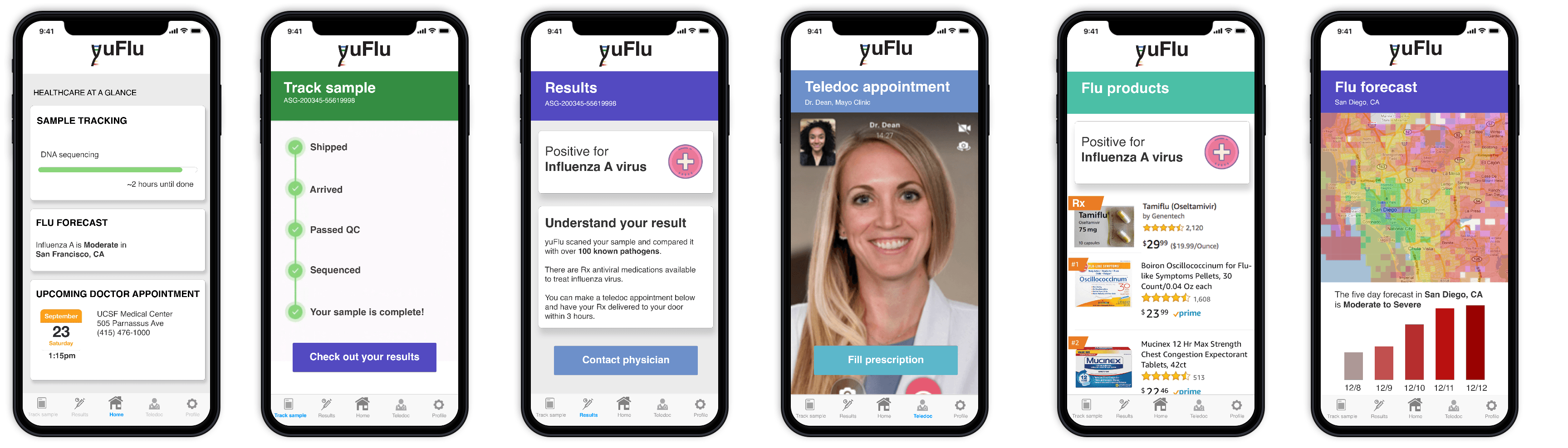 yuFlu App Wireframes